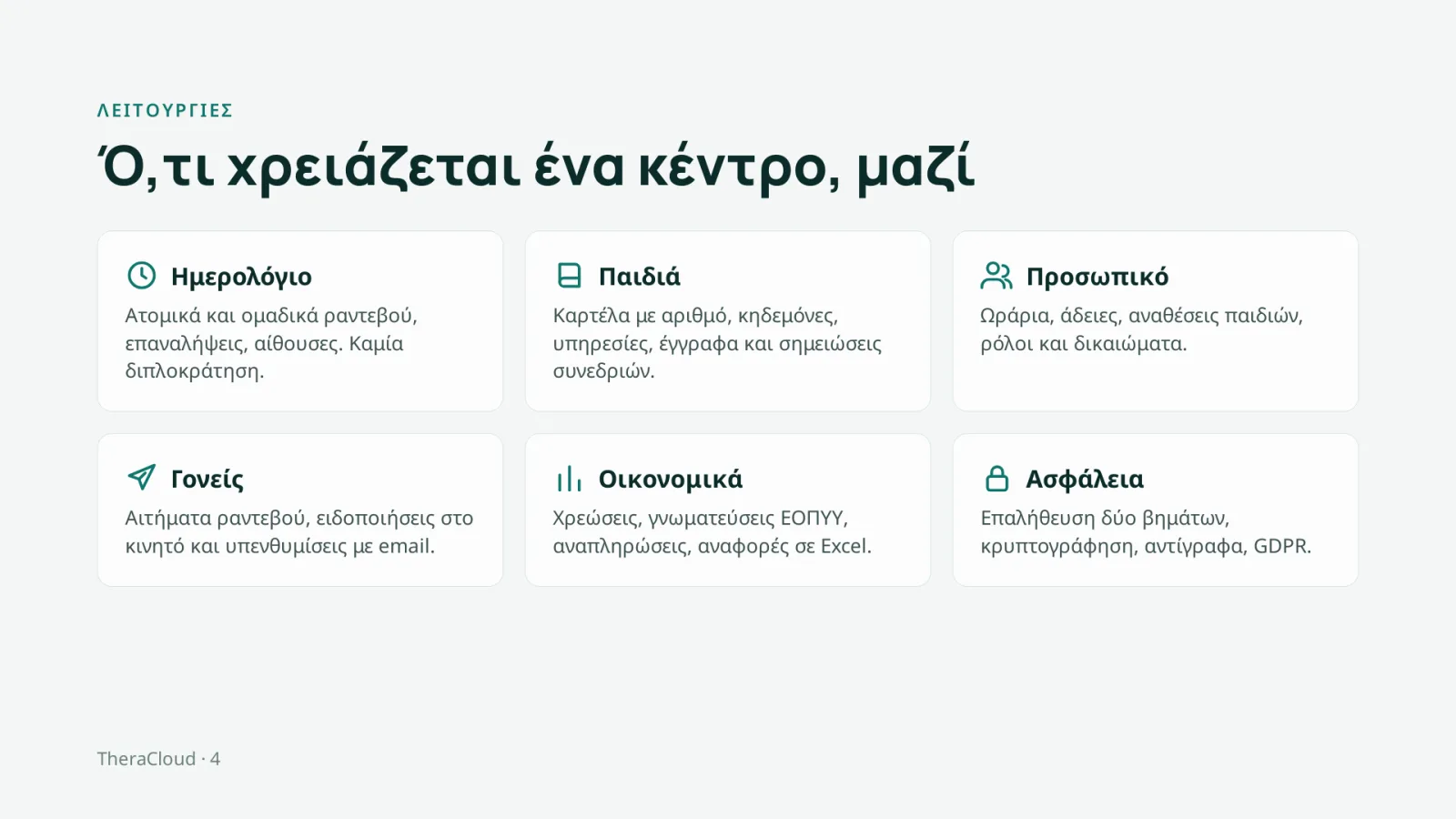 Διαφάνεια 4: Λειτουργίες — Ό,τι χρειάζεται ένα κέντρο, μαζί