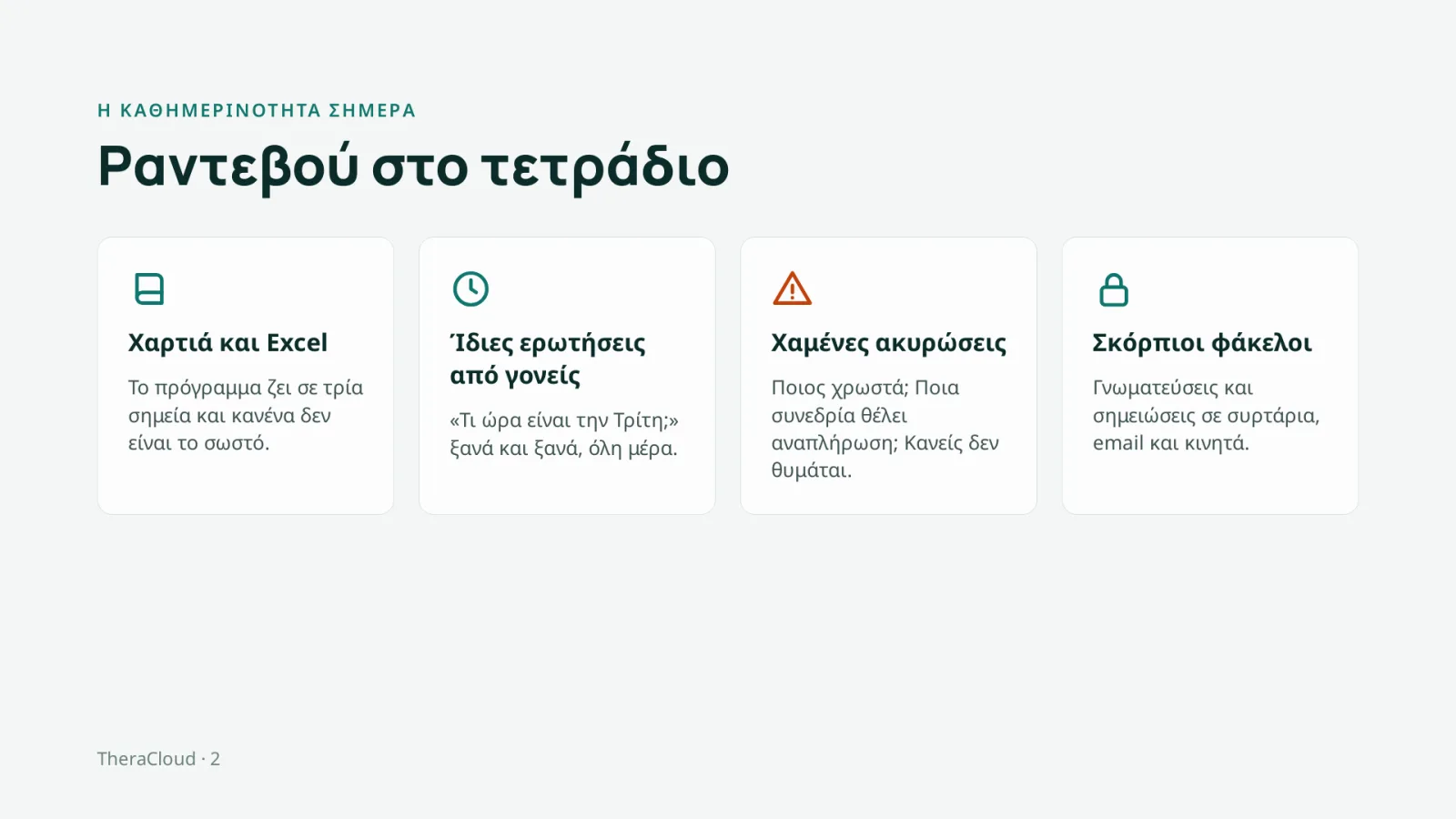 Διαφάνεια 2: Η καθημερινότητα σήμερα — Ραντεβού στο τετράδιο