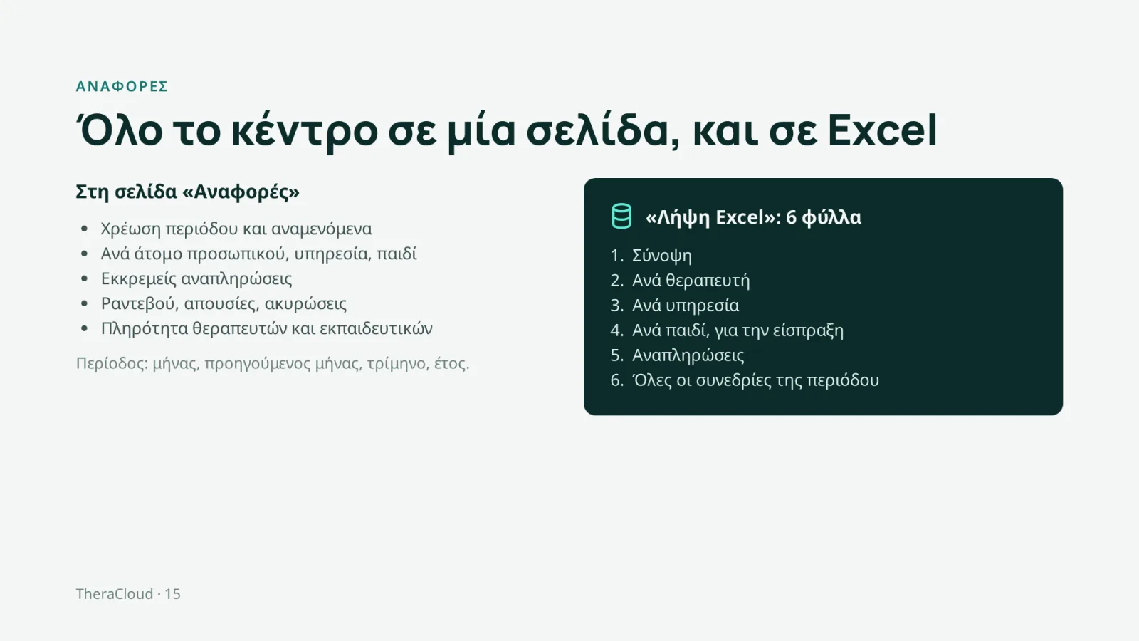 Διαφάνεια 15: Αναφορές — Όλο το κέντρο σε μία σελίδα, και σε Excel